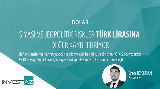 Altında yükseliş devam edebilir