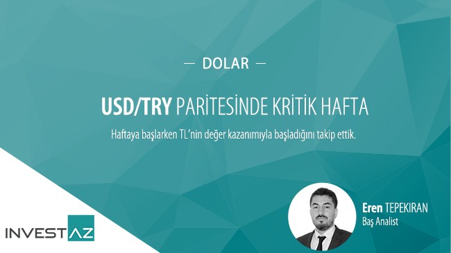 InvestAZ uzmanları piyasaları yorumladı