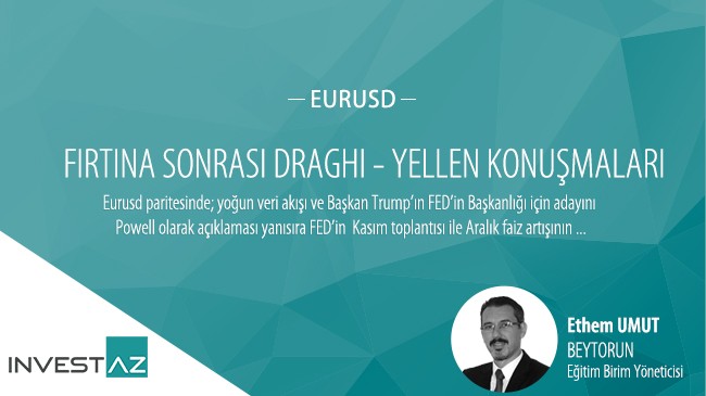 InvestAZ uzmanları piyasaları yorumladı