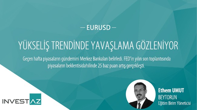 BİST yüzde 11 iskontolu işlem görüyor