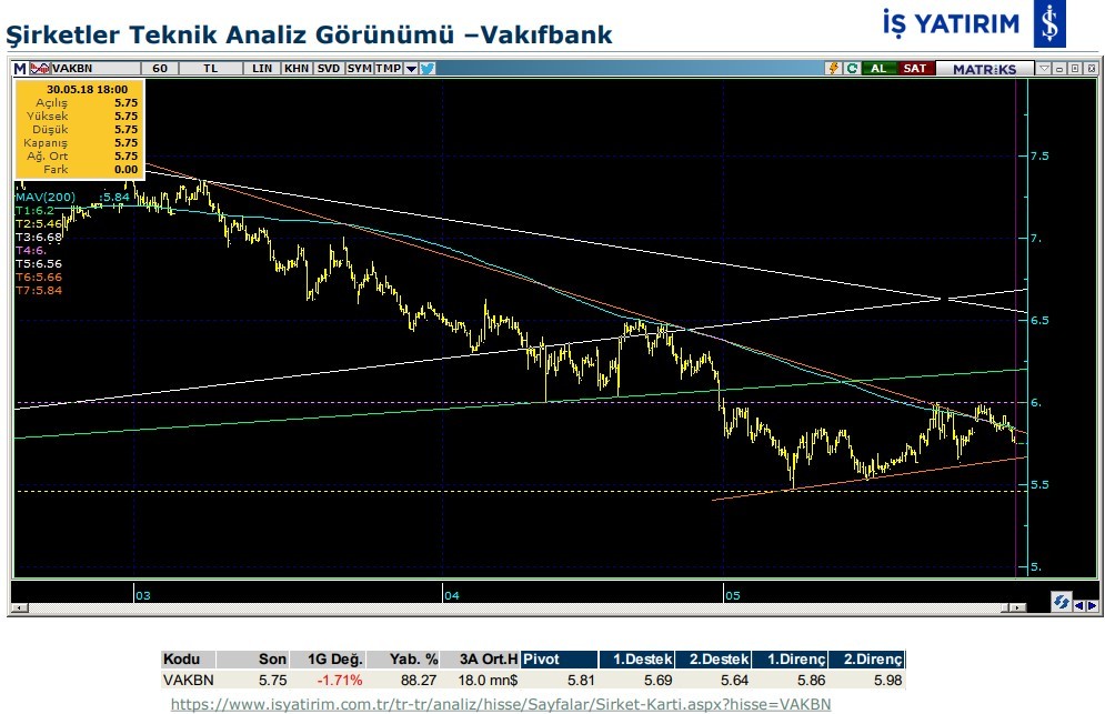 3 hissede hareketlenme olabilir