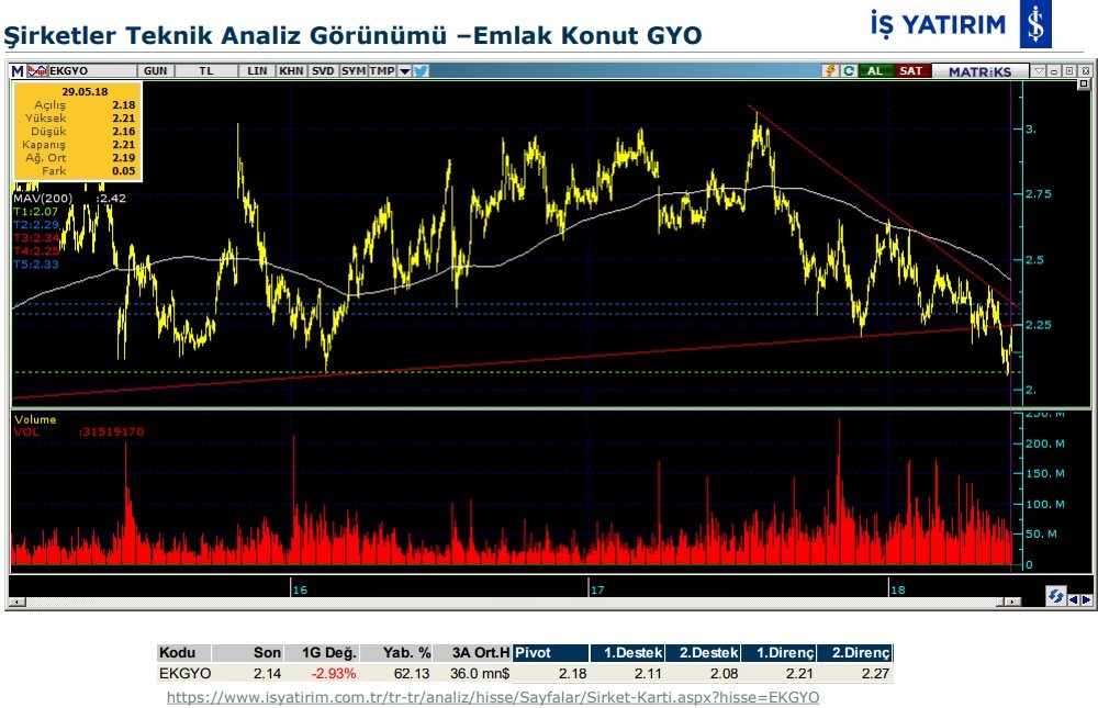 3 hissede hareketlenme olabilir