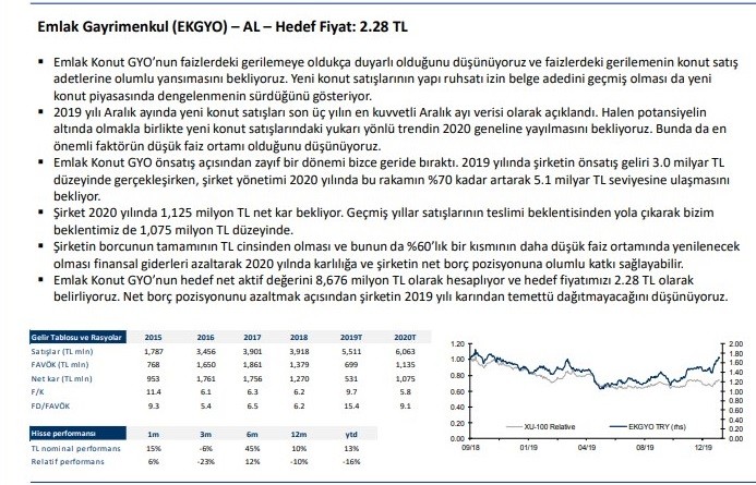 Deniz Yatırım 2020’ye ‘strateji projeksiyonu’ tuttu