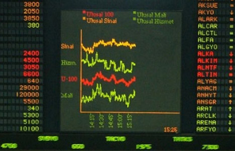 Borsa 50.000'e düşer mi?