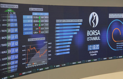 Borsa şirketleri 2015 yılı 2.çeyrek kar tahminleri