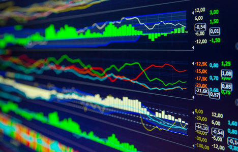 BİST 100 ve hisselerde destek direnç analizi